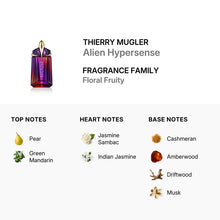 Thierry Mugler Alien Hypersense Eau De Parfum Refillable Spray 60ml/2.0oz