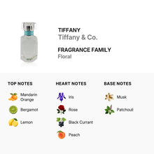 Tiffany & Co. for Women Eau De Parfum spray 30ml/1.0oz