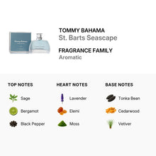 Tommy Bahama St. Barts Seascape for Men Eau De Cologne Spray 100ml/3.4oz