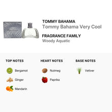 Tommy Bahama Very Cool for Men Eau De Cologne Spray 100ml/3.4oz