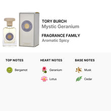 Tory Burch Mystic Geranium for Women Eau De Parfum Spray 50ml/1.7oz