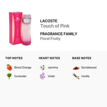 Lacoste Touch of Pink for Women Eau De Toilette Spray 50ml/1.7oz