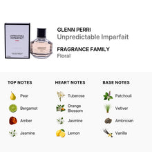Glenn Perri Unpredictable Imparfait for Women Eau De Parfum Spray 100ml/3.4oz