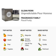 Glenn Perri Unpredictable for Men Eau De Toilette Spray 100ml/3.4oz