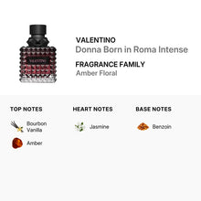 Valentino Donna Born in Roma Intense Eau De Parfum Spray 100ml/3.4oz