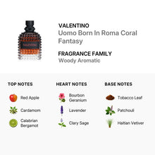 Valentino Uomo Born in Roma Coral Fantasy for Men Eau De Toilette Spray 100ml/3.4oz