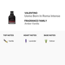 Valentino Uomo Born in Roma Intense for Men Eau De Parfum Spray 50ml/1.7oz