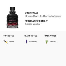 Valentino Uomo Born in Roma Intense for Men Eau De Parfum Spray 100ml/3.4oz