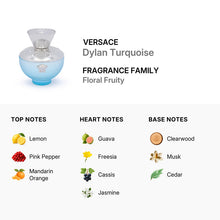 Versace Pour Femme Dylan Turquoise Eau De Toilette 100ml/3.4oz