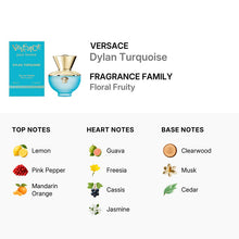Versace Pour Femme Dylan Turquoise Eau De Toilette 50ml/1.7oz