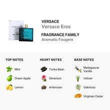 Versace Eros for Men Eau De Toilette Spray 100ml/3.4oz (TESTER)