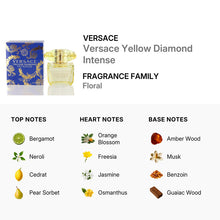 Versace Yellow Diamond Intense for Women Eau De Parfum Spray 90ml/3.0oz