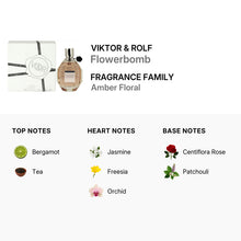Viktor & Rolf Flowerbomb for Women Eau De Parfum Spray 100ml/3.4oz (TESTER)
