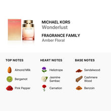 Michael Kors Wonderlust for Women Eau De Parfum Spray 100ml/3.4oz